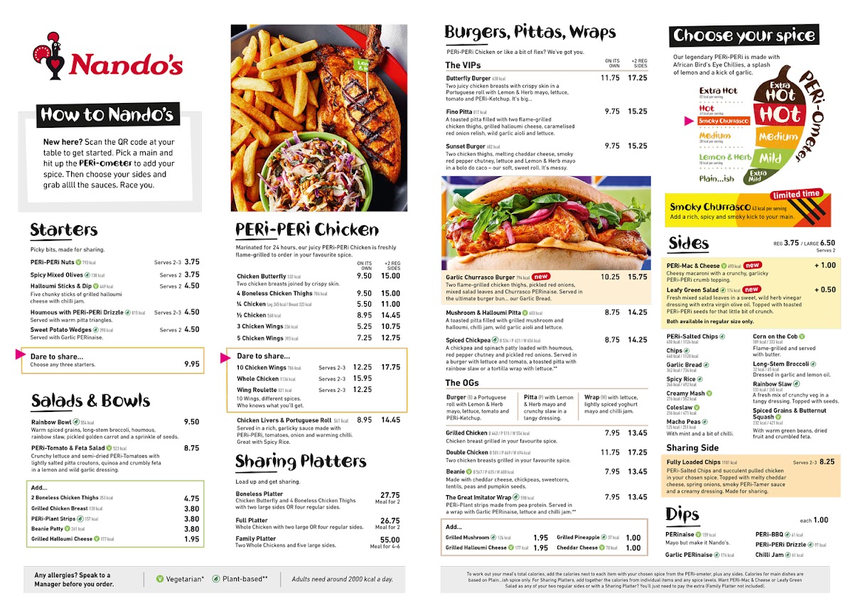 Menu Nando's Dudley-10