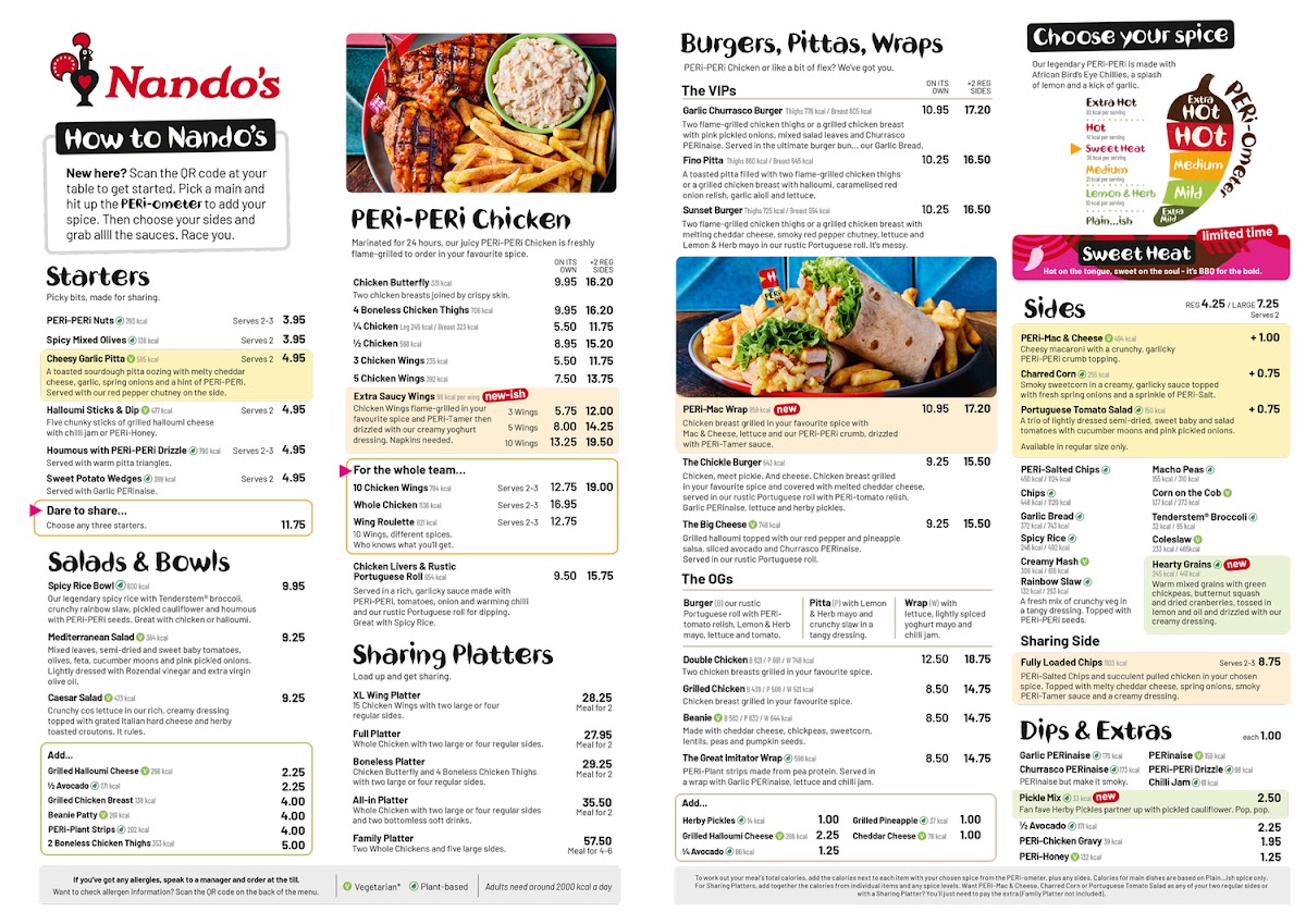 Menu Nando's Dudley-2