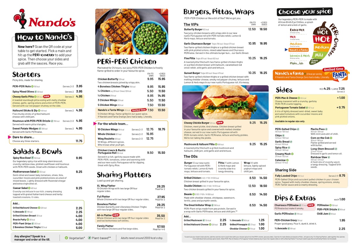 Menu Nando's Dudley-5